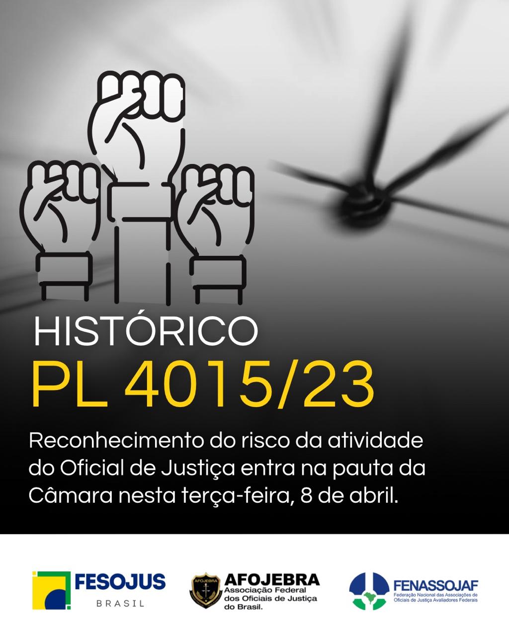 No momento, você está visualizando Histórico da tramitação do PL 4015/2023 que ser a votado HOJE (08/04)